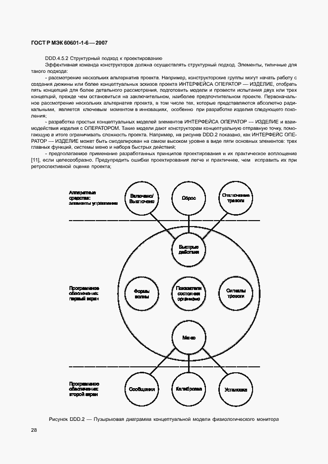 Страница 32 ГОСТ Р МЭК 60601-1-6-2007