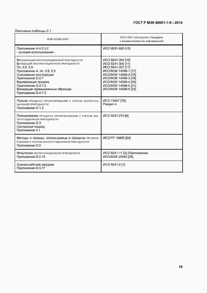 Страница 25 ГОСТ Р МЭК 60601-1-6-2014