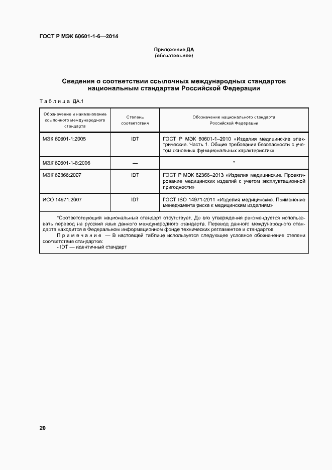Страница 26 ГОСТ Р МЭК 60601-1-6-2014