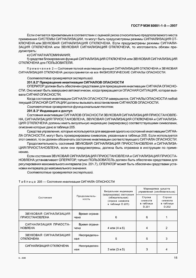 Страница 20 ГОСТ Р МЭК 60601-1-8-2007