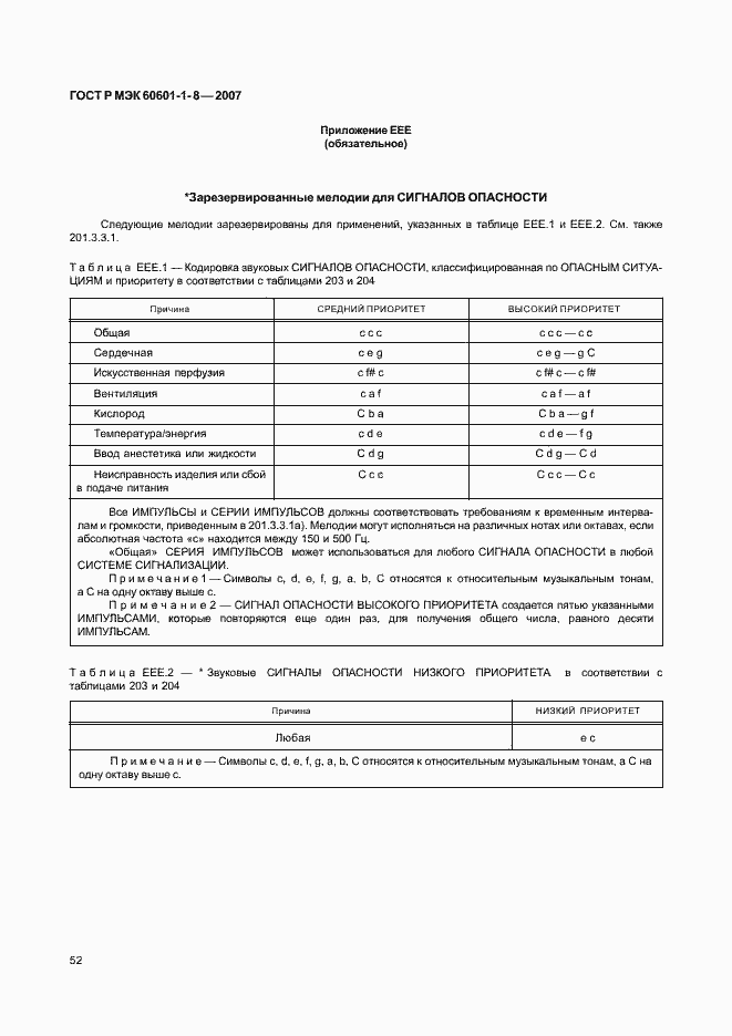 Страница 57 ГОСТ Р МЭК 60601-1-8-2007