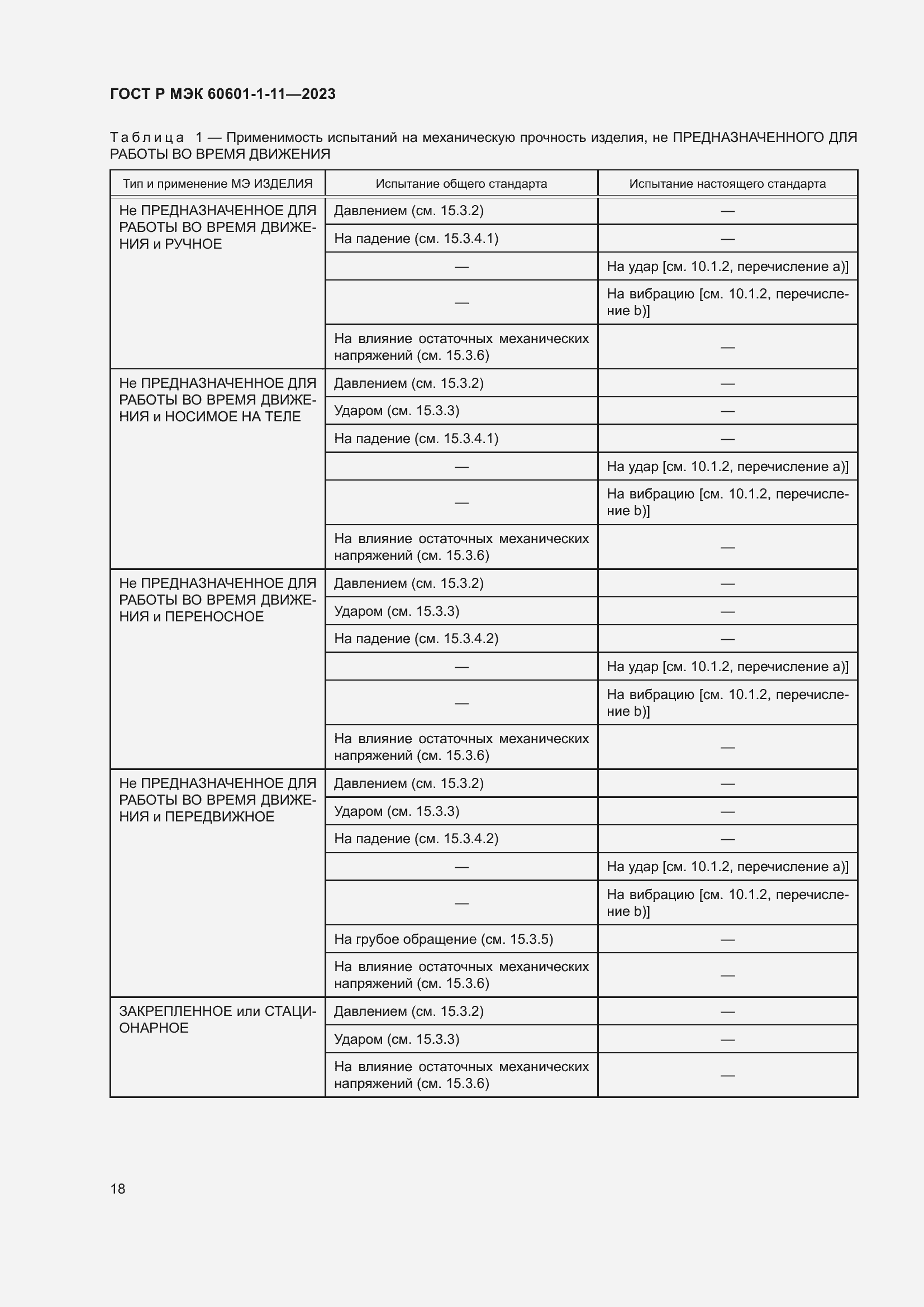 Страница 24 ГОСТ Р МЭК 60601-1-11-2023