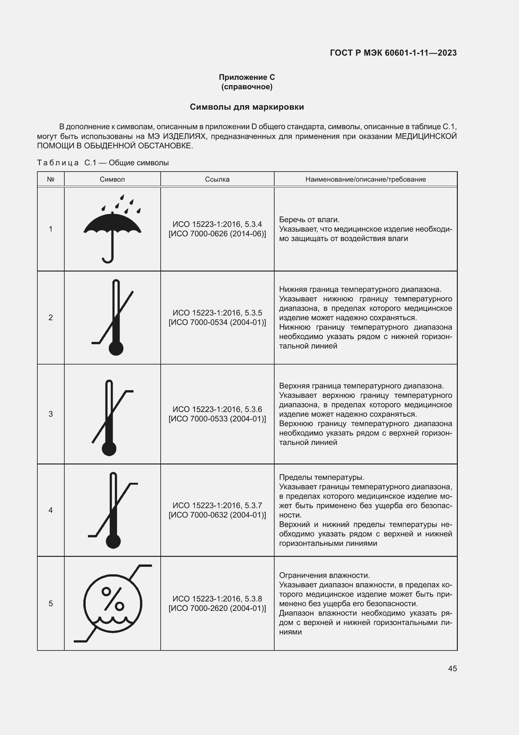 Страница 51 ГОСТ Р МЭК 60601-1-11-2023