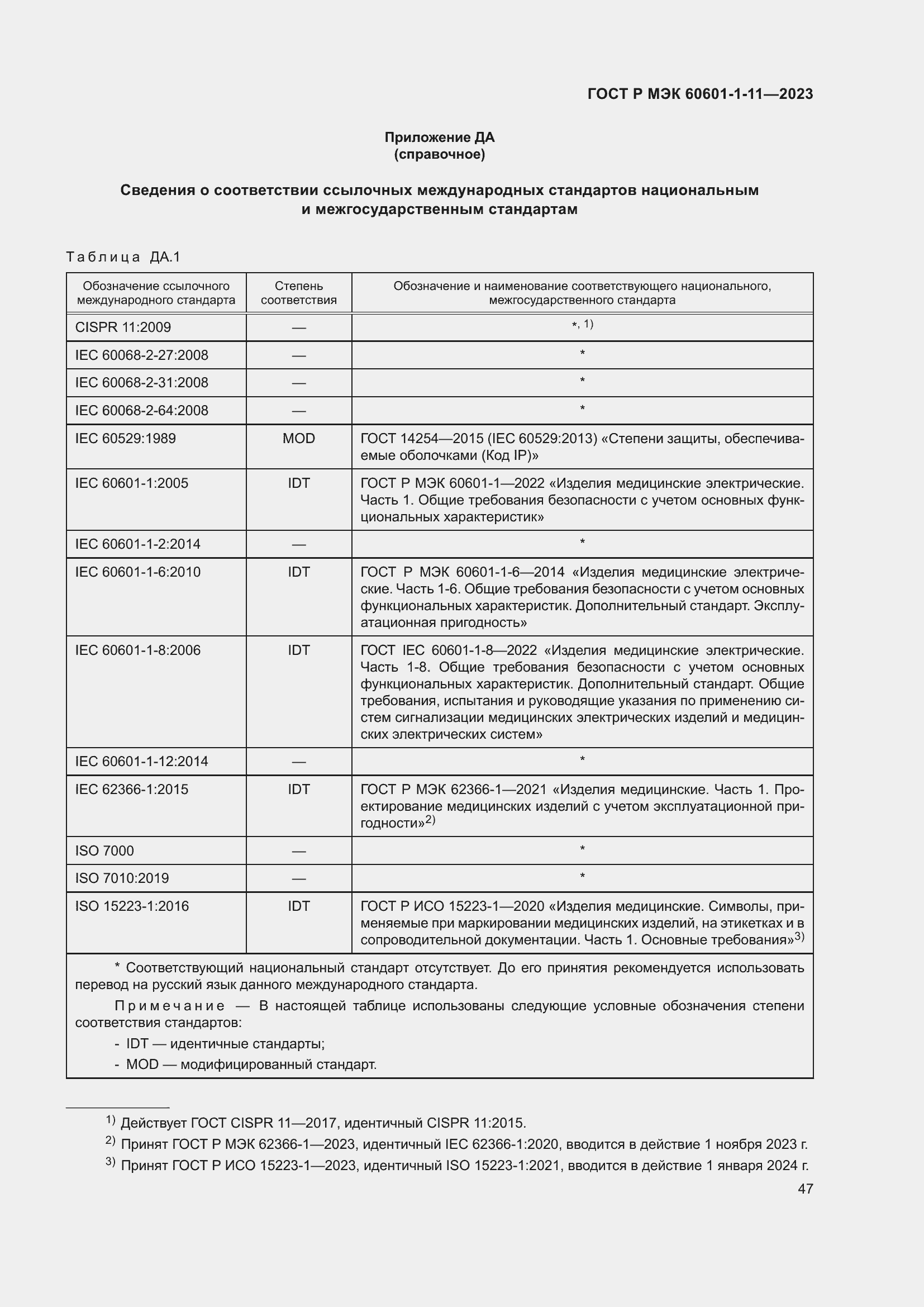 Страница 53 ГОСТ Р МЭК 60601-1-11-2023