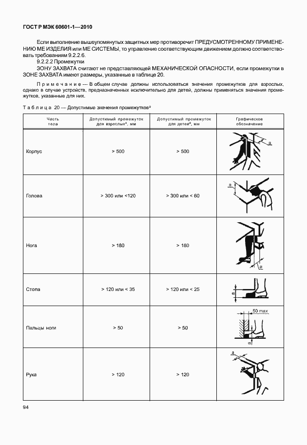 Страница 102 ГОСТ Р МЭК 60601-1-2010