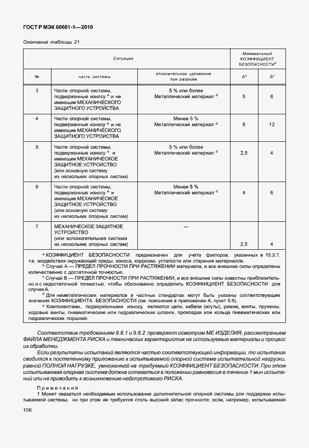 Страница 114 ГОСТ Р МЭК 60601-1-2010