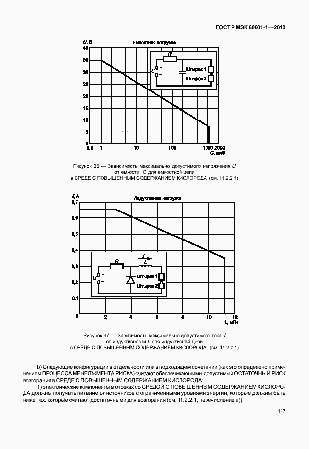 Страница 125 ГОСТ Р МЭК 60601-1-2010