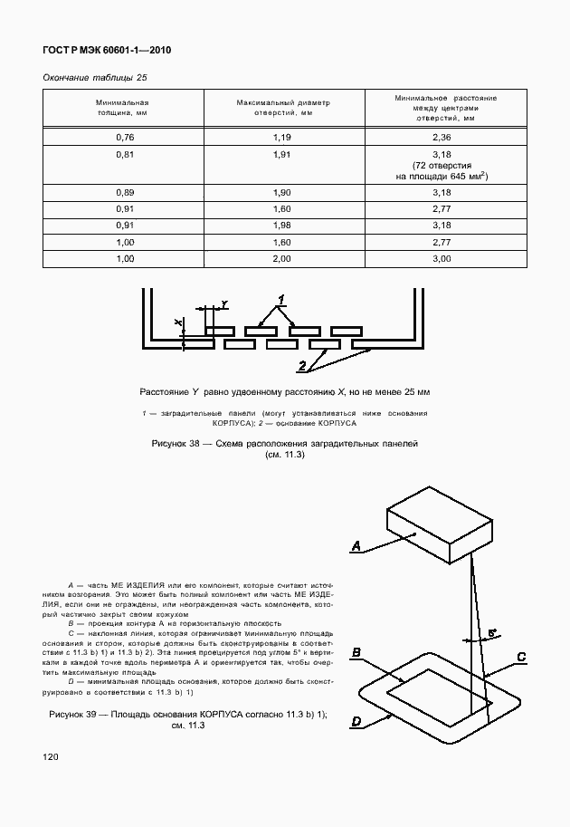Страница 128 ГОСТ Р МЭК 60601-1-2010