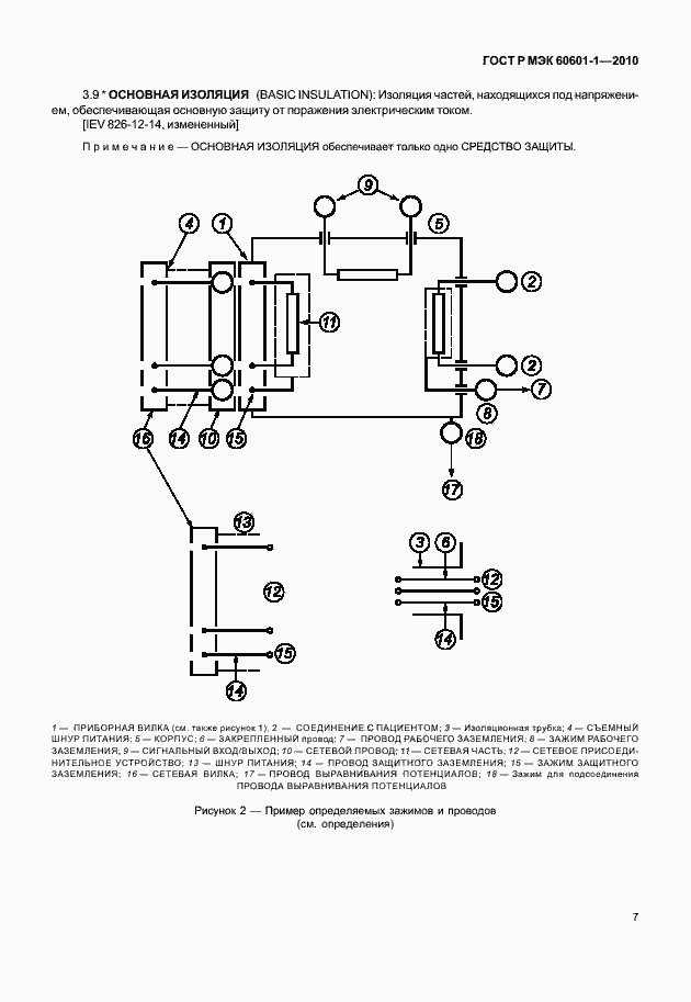 Страница 15 ГОСТ Р МЭК 60601-1-2010