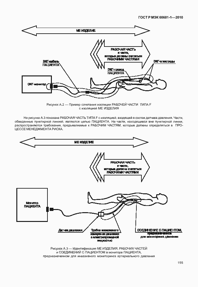 Страница 163 ГОСТ Р МЭК 60601-1-2010