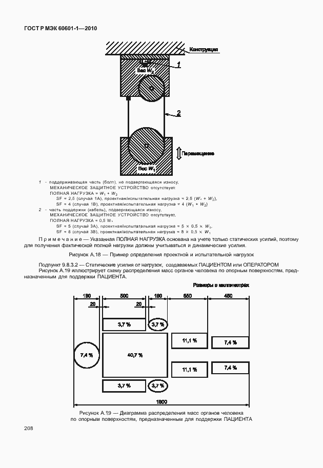 Страница 216 ГОСТ Р МЭК 60601-1-2010