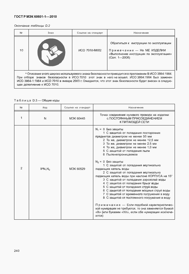 Страница 248 ГОСТ Р МЭК 60601-1-2010