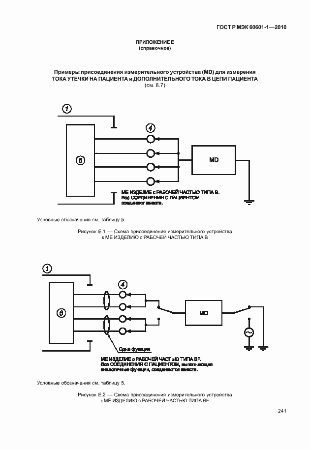Страница 249 ГОСТ Р МЭК 60601-1-2010