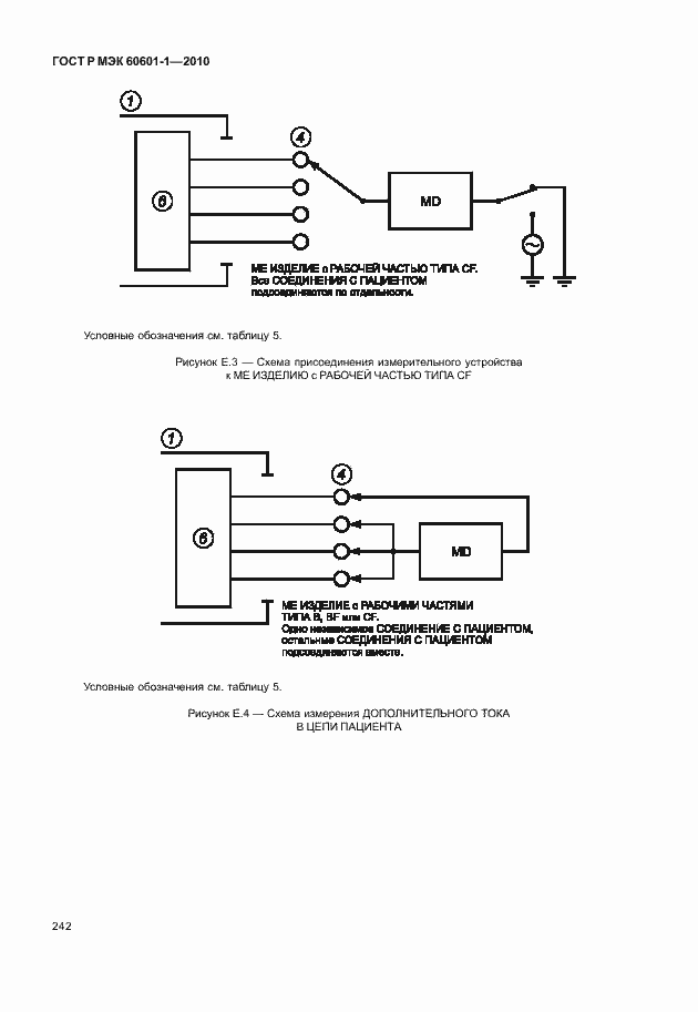 Страница 250 ГОСТ Р МЭК 60601-1-2010