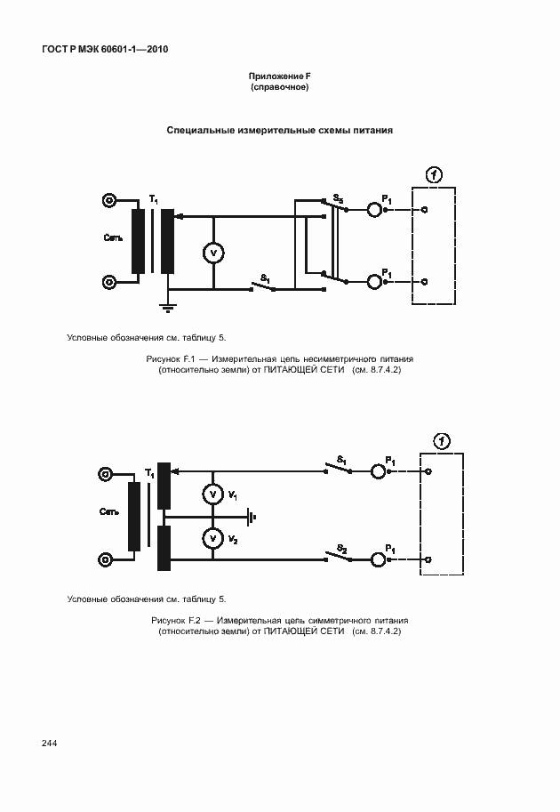 Страница 252 ГОСТ Р МЭК 60601-1-2010