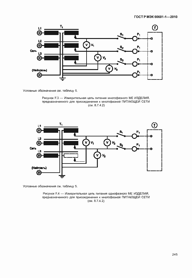 Страница 253 ГОСТ Р МЭК 60601-1-2010