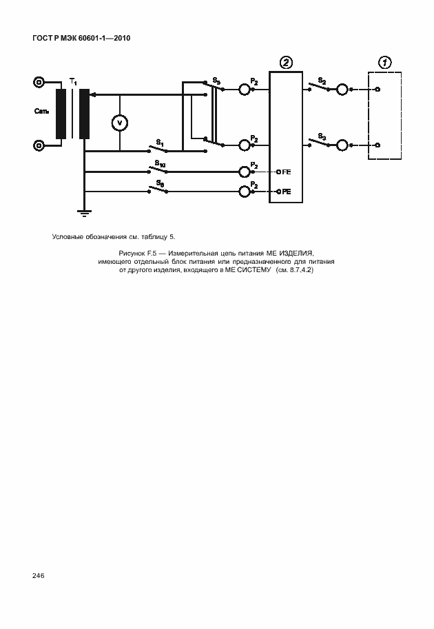 Страница 254 ГОСТ Р МЭК 60601-1-2010