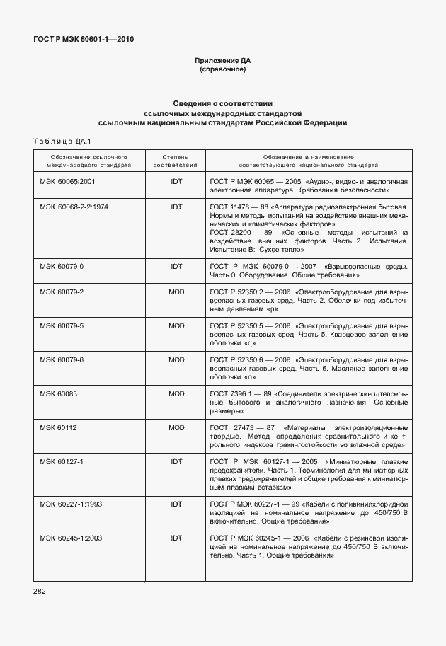 Страница 290 ГОСТ Р МЭК 60601-1-2010