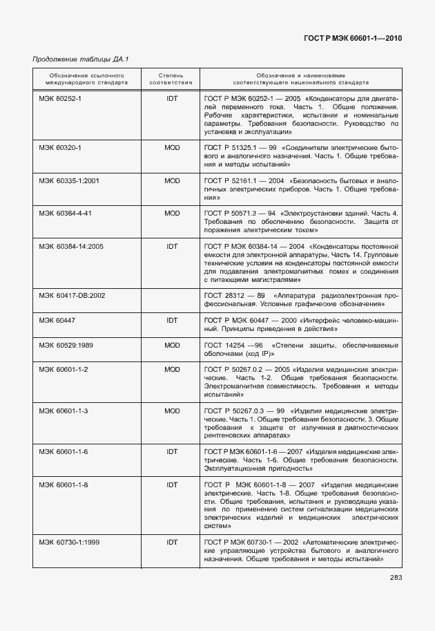 Страница 291 ГОСТ Р МЭК 60601-1-2010