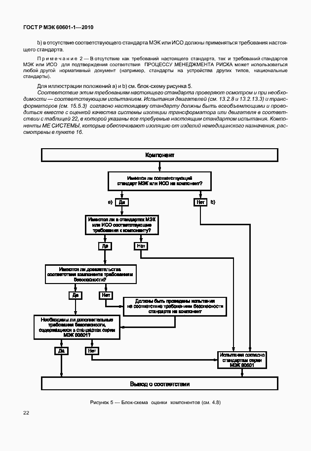 Страница 30 ГОСТ Р МЭК 60601-1-2010