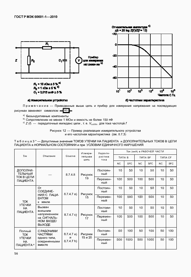 Страница 64 ГОСТ Р МЭК 60601-1-2010