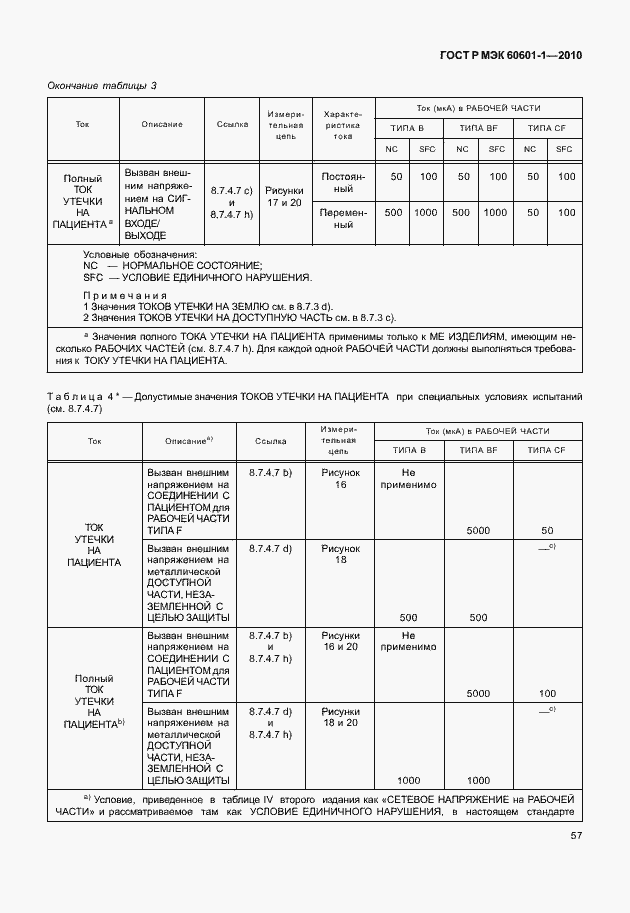 Страница 65 ГОСТ Р МЭК 60601-1-2010