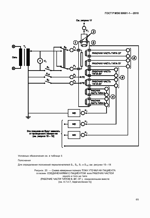 Страница 73 ГОСТ Р МЭК 60601-1-2010