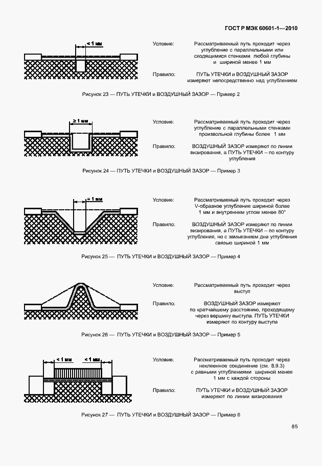 Страница 93 ГОСТ Р МЭК 60601-1-2010