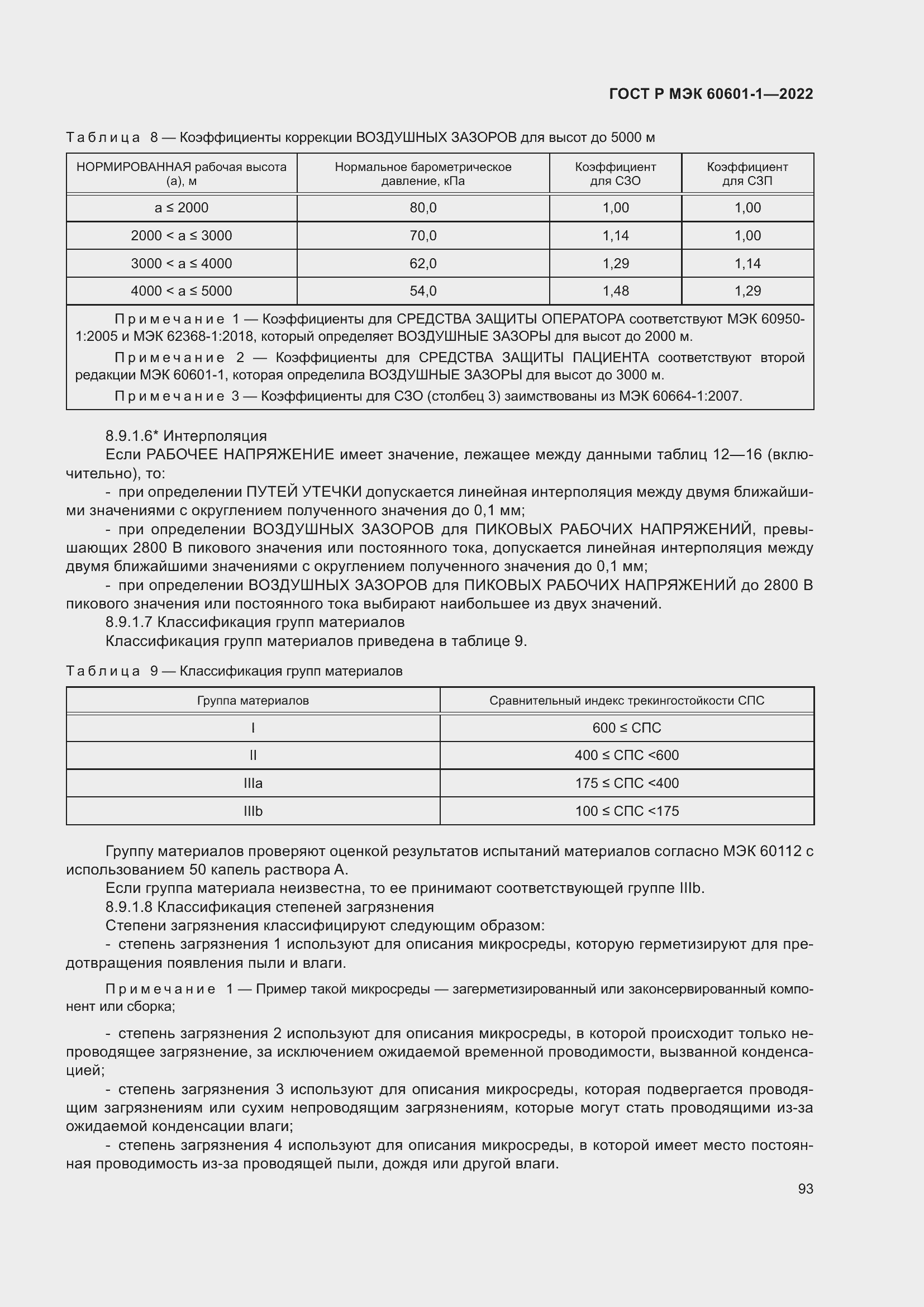 Страница 101 ГОСТ Р МЭК 60601-1-2022