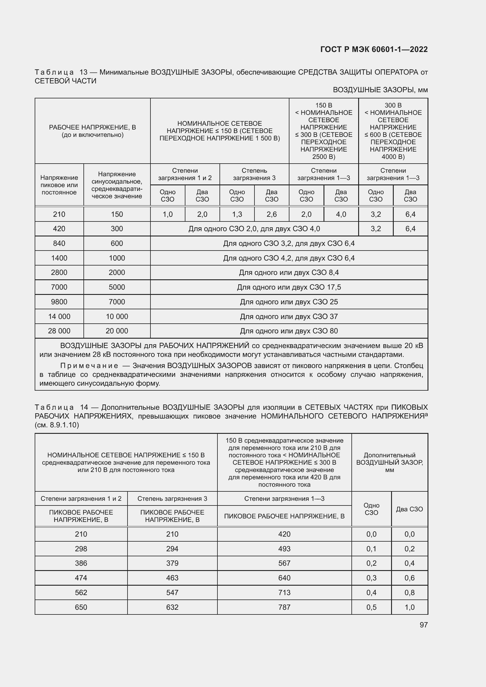 Страница 105 ГОСТ Р МЭК 60601-1-2022