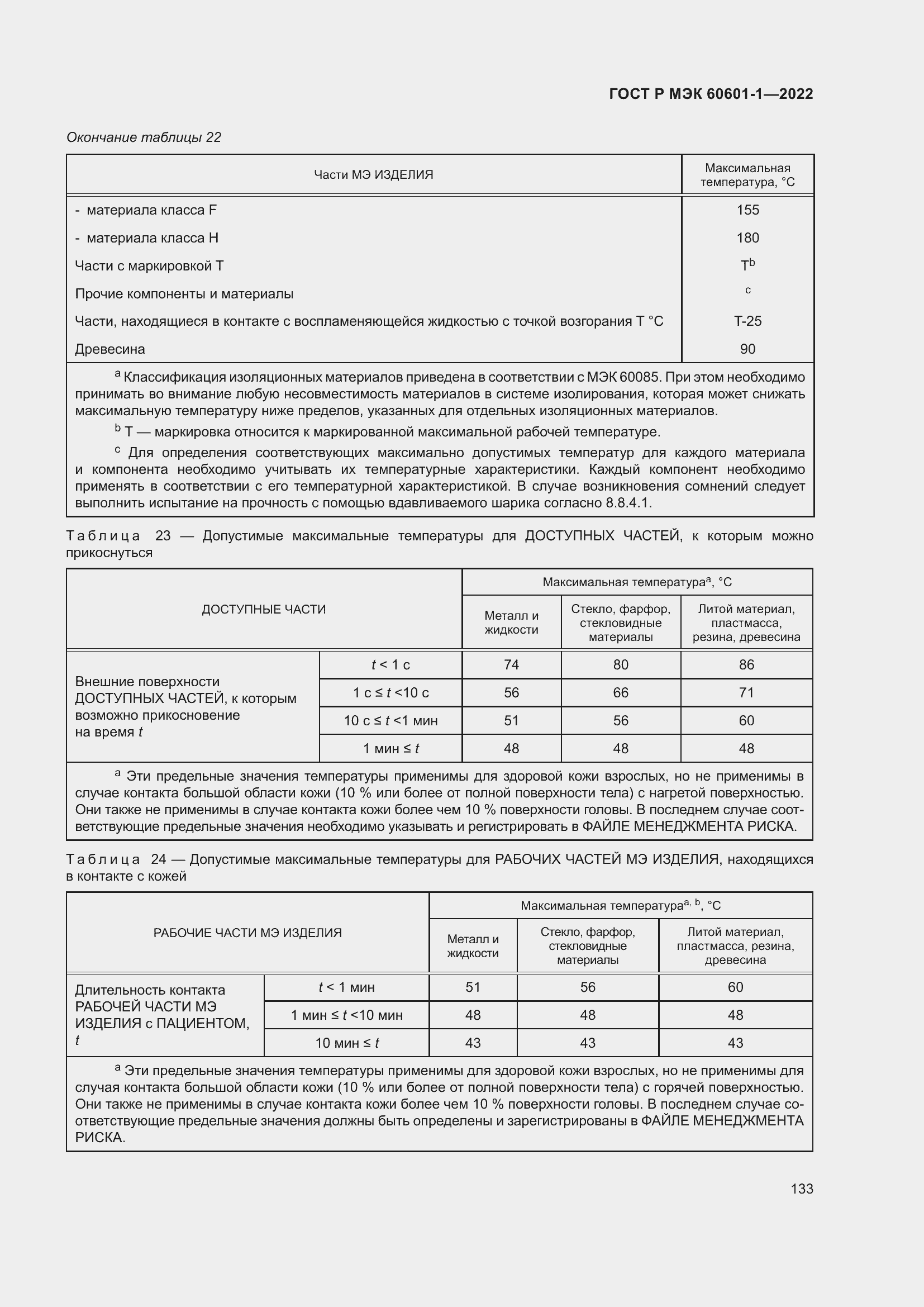Страница 141 ГОСТ Р МЭК 60601-1-2022