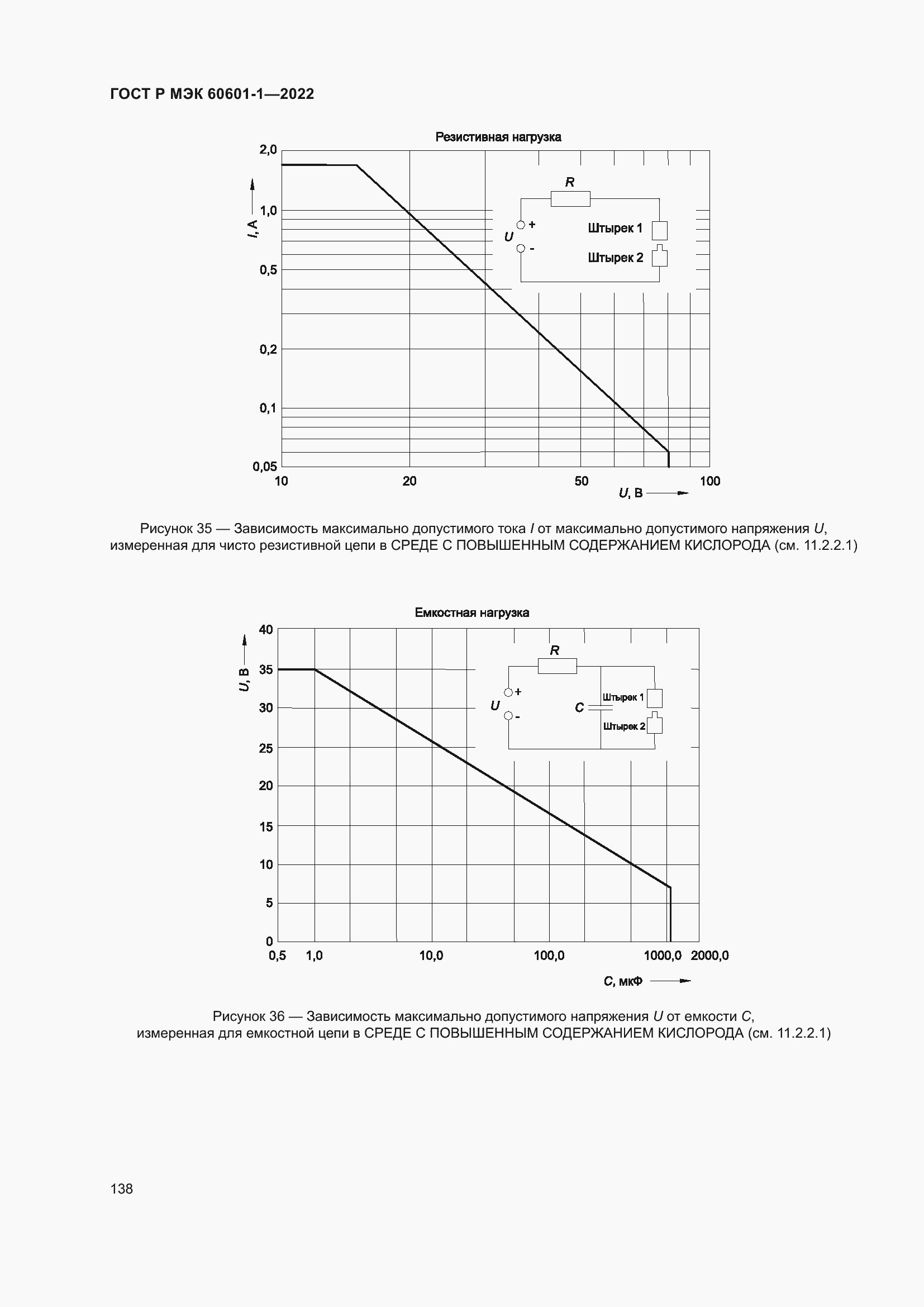 Страница 146 ГОСТ Р МЭК 60601-1-2022