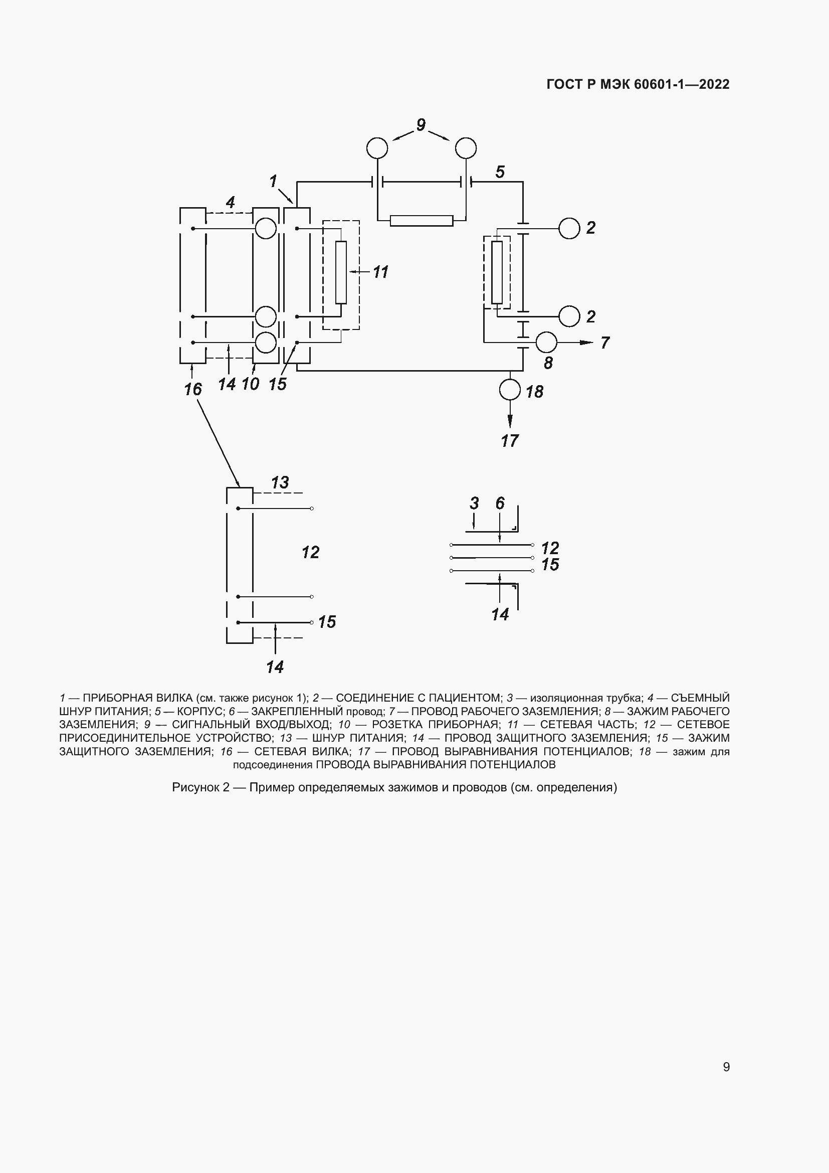 Страница 17 ГОСТ Р МЭК 60601-1-2022