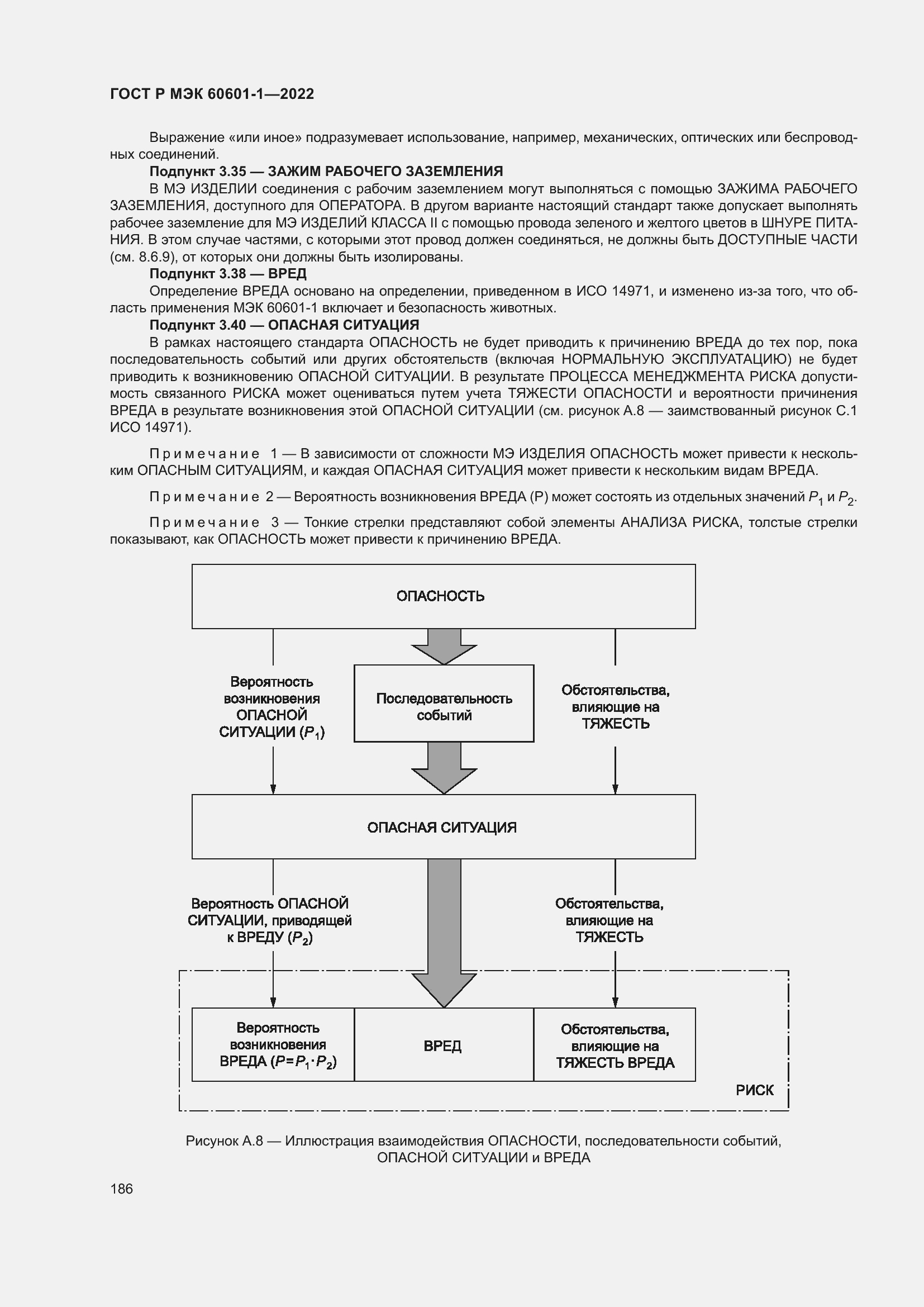 Страница 194 ГОСТ Р МЭК 60601-1-2022