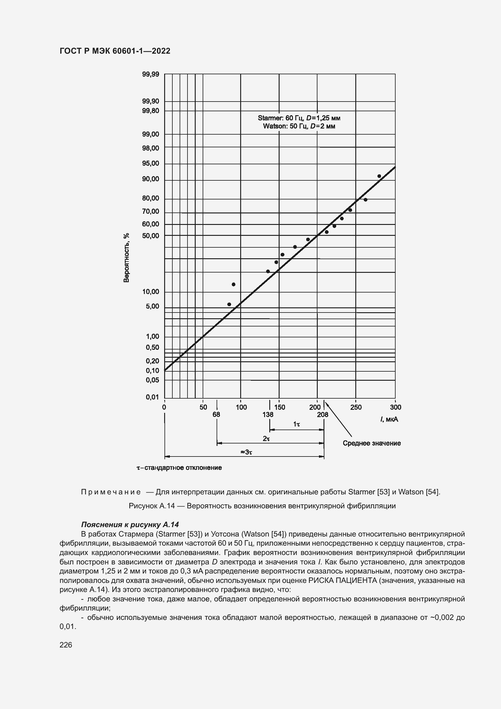 Страница 234 ГОСТ Р МЭК 60601-1-2022