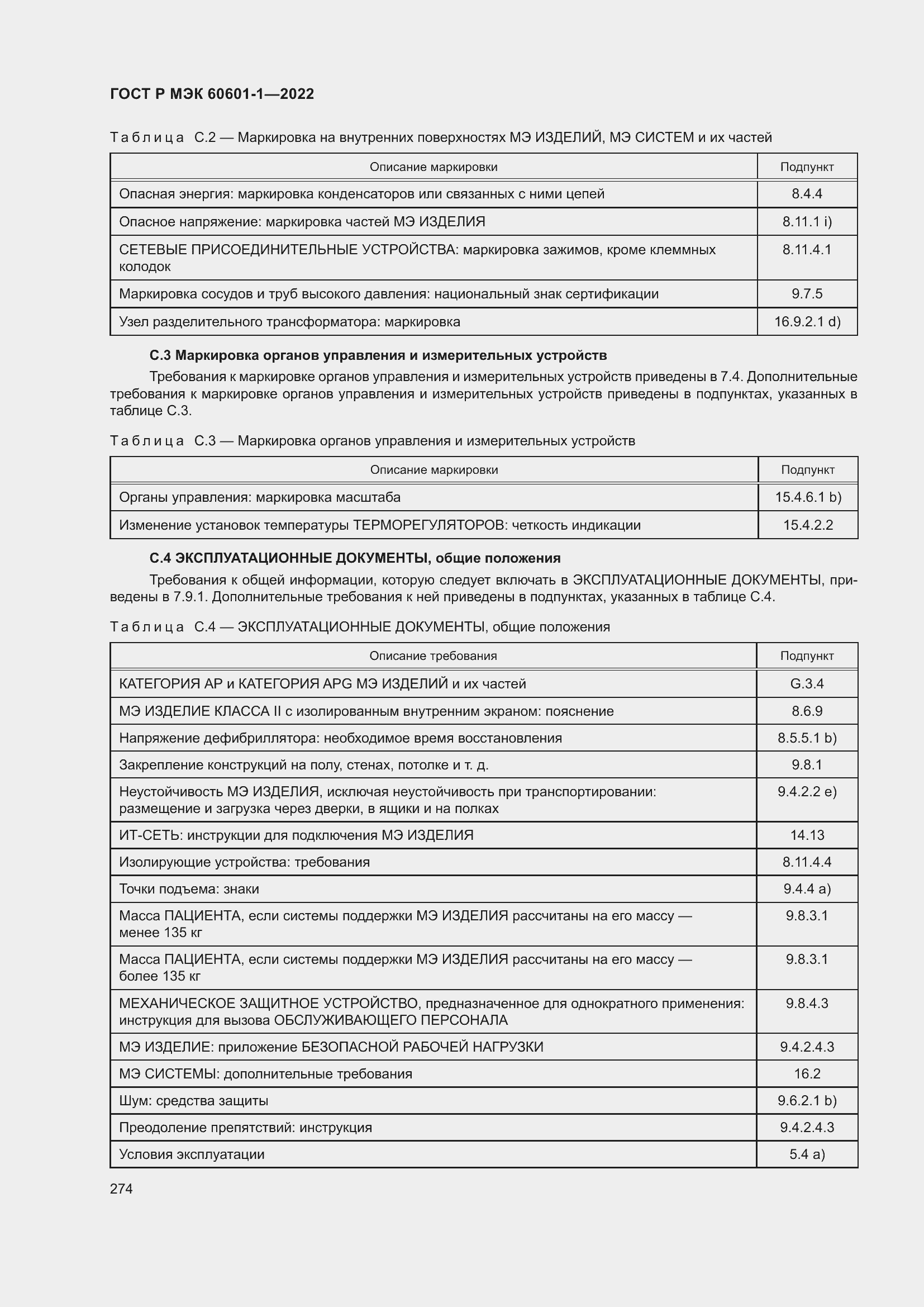 Страница 282 ГОСТ Р МЭК 60601-1-2022