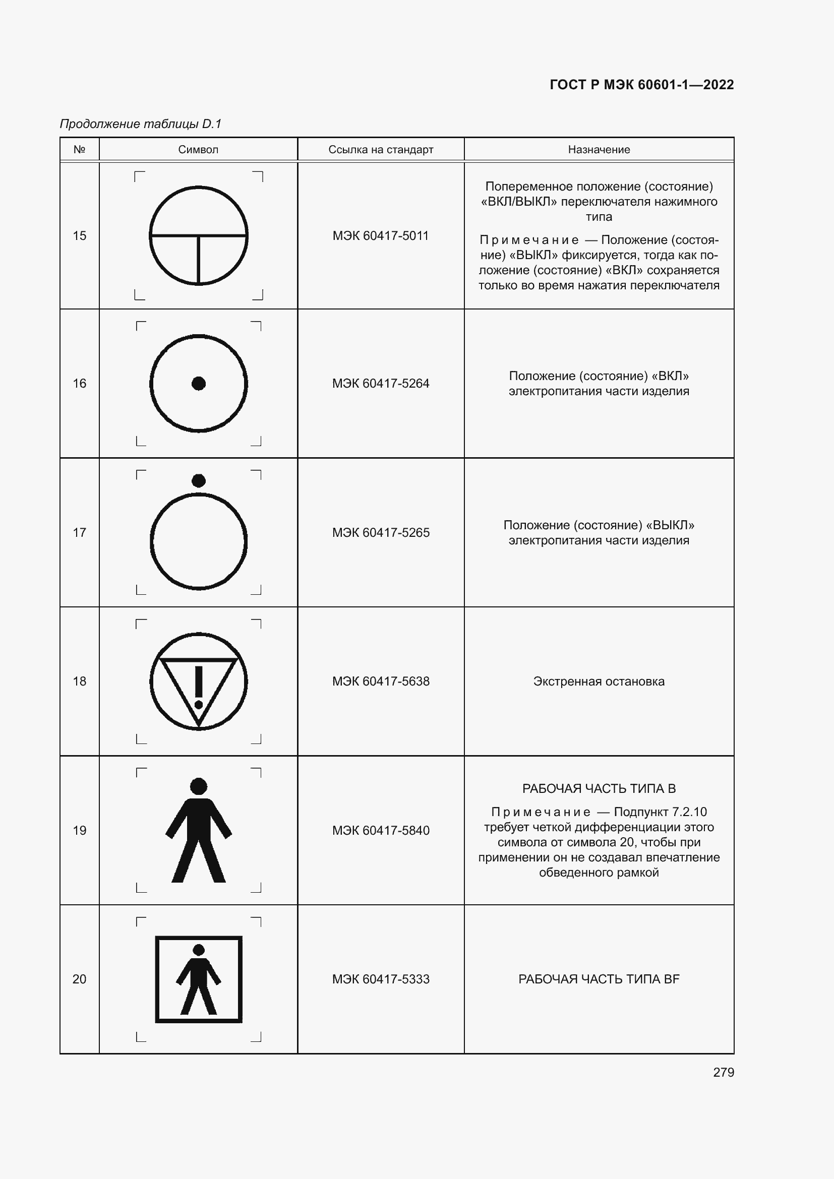 Страница 287 ГОСТ Р МЭК 60601-1-2022