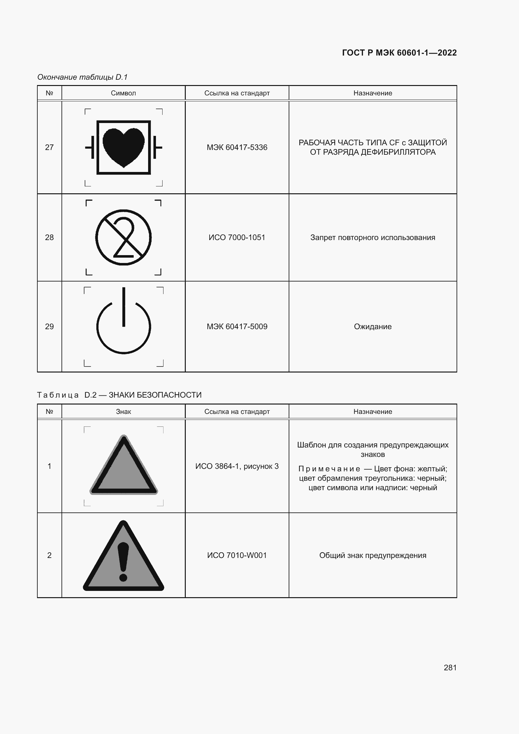 Страница 289 ГОСТ Р МЭК 60601-1-2022