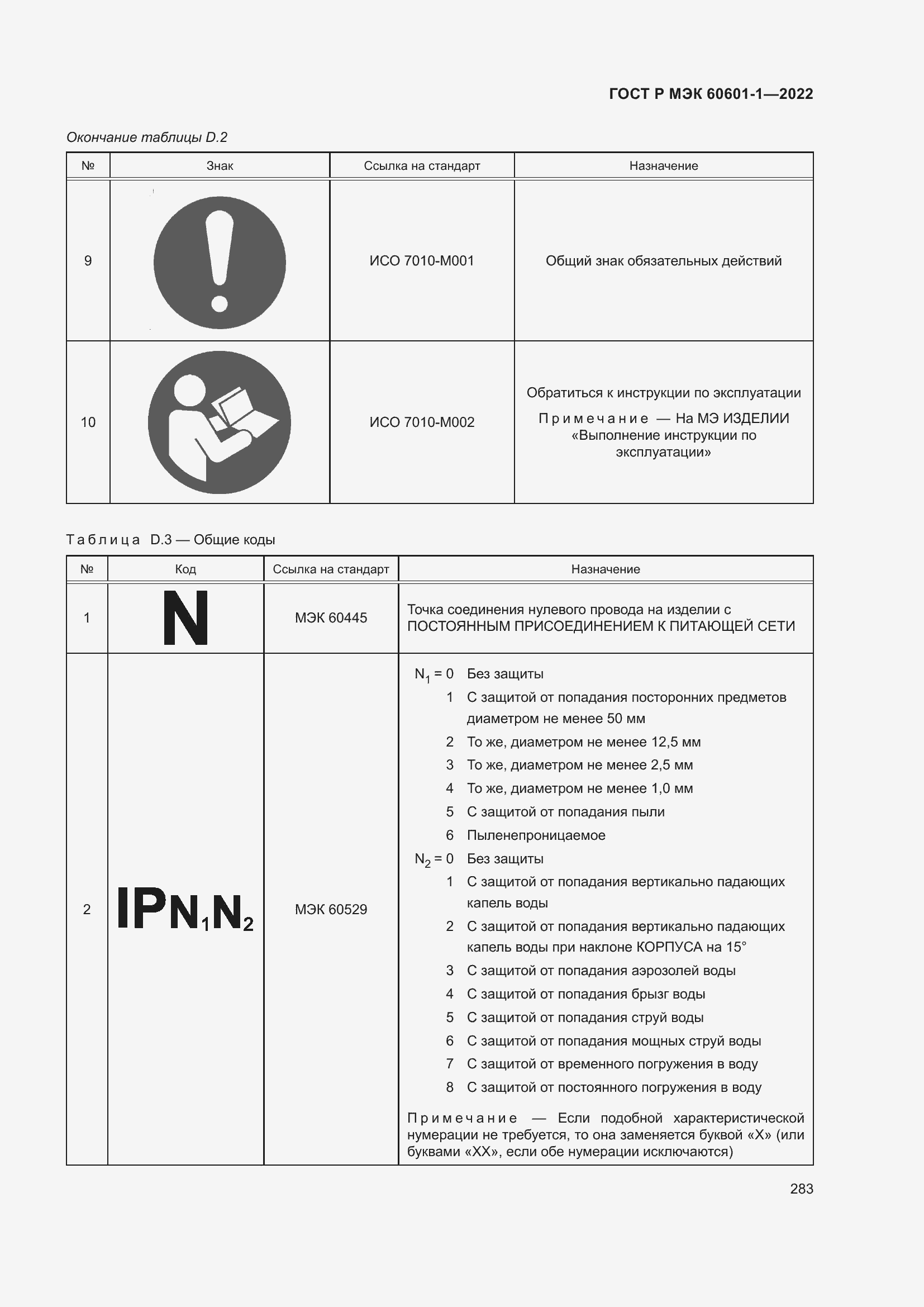 Страница 291 ГОСТ Р МЭК 60601-1-2022