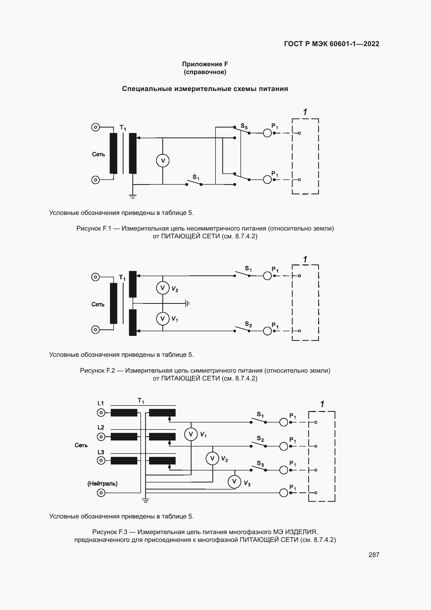 Страница 295 ГОСТ Р МЭК 60601-1-2022