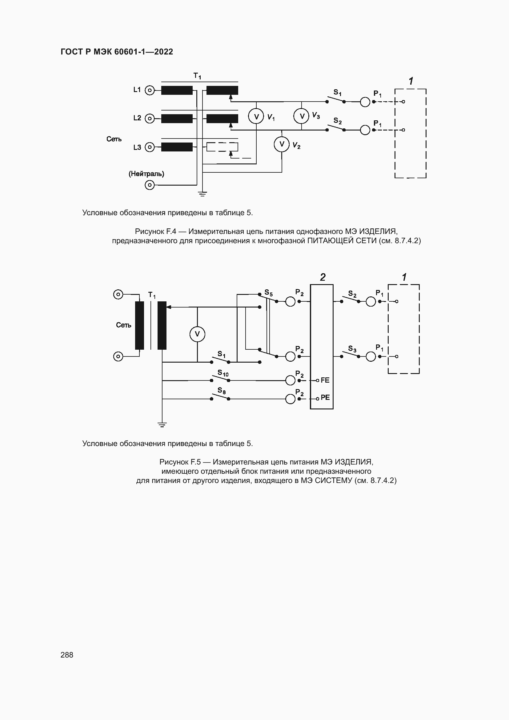 Страница 296 ГОСТ Р МЭК 60601-1-2022