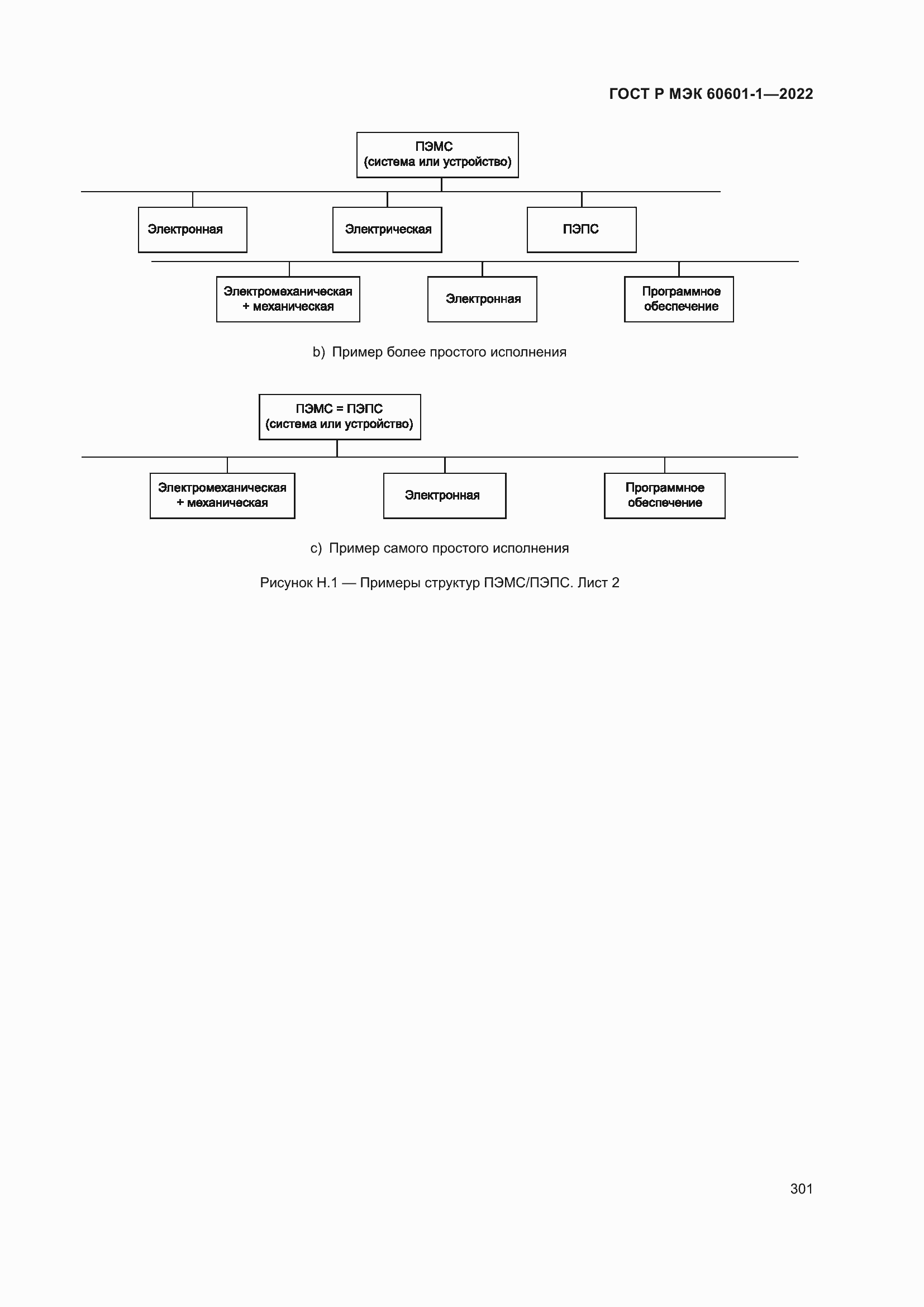 Страница 309 ГОСТ Р МЭК 60601-1-2022