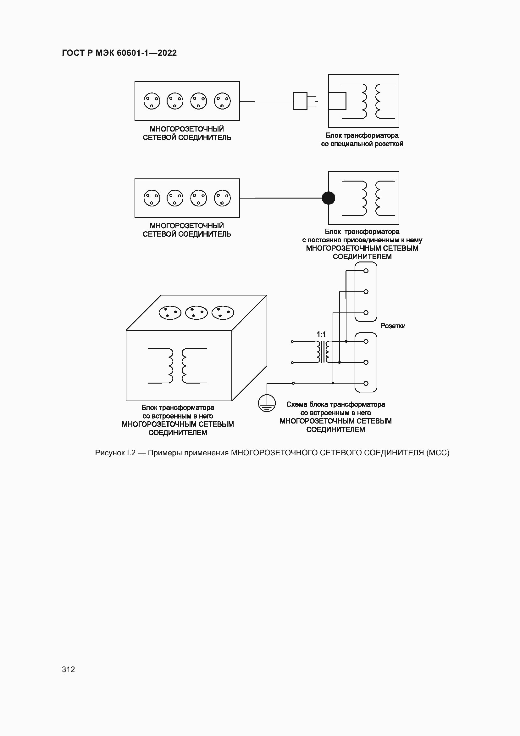 Страница 320 ГОСТ Р МЭК 60601-1-2022