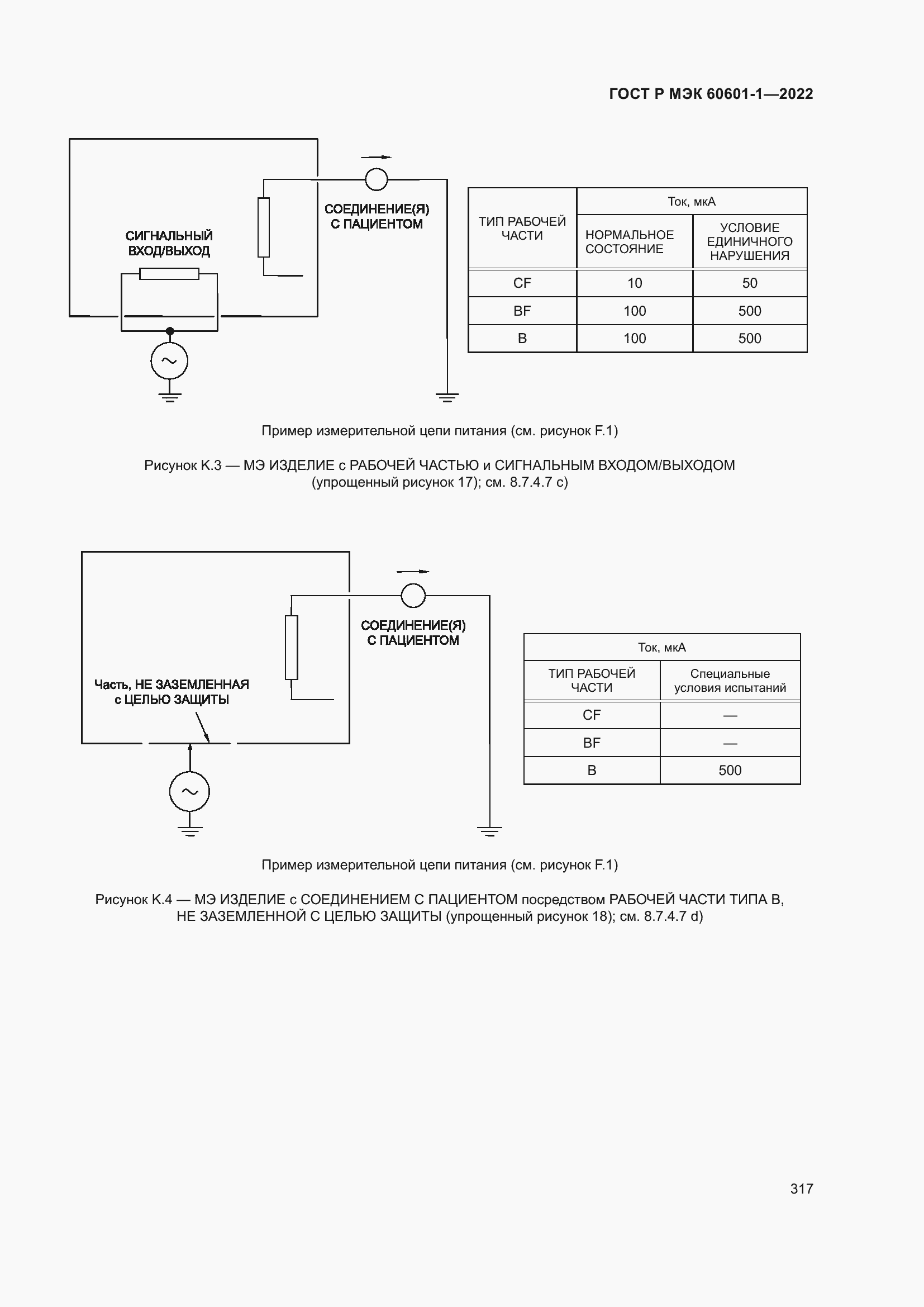 Страница 325 ГОСТ Р МЭК 60601-1-2022