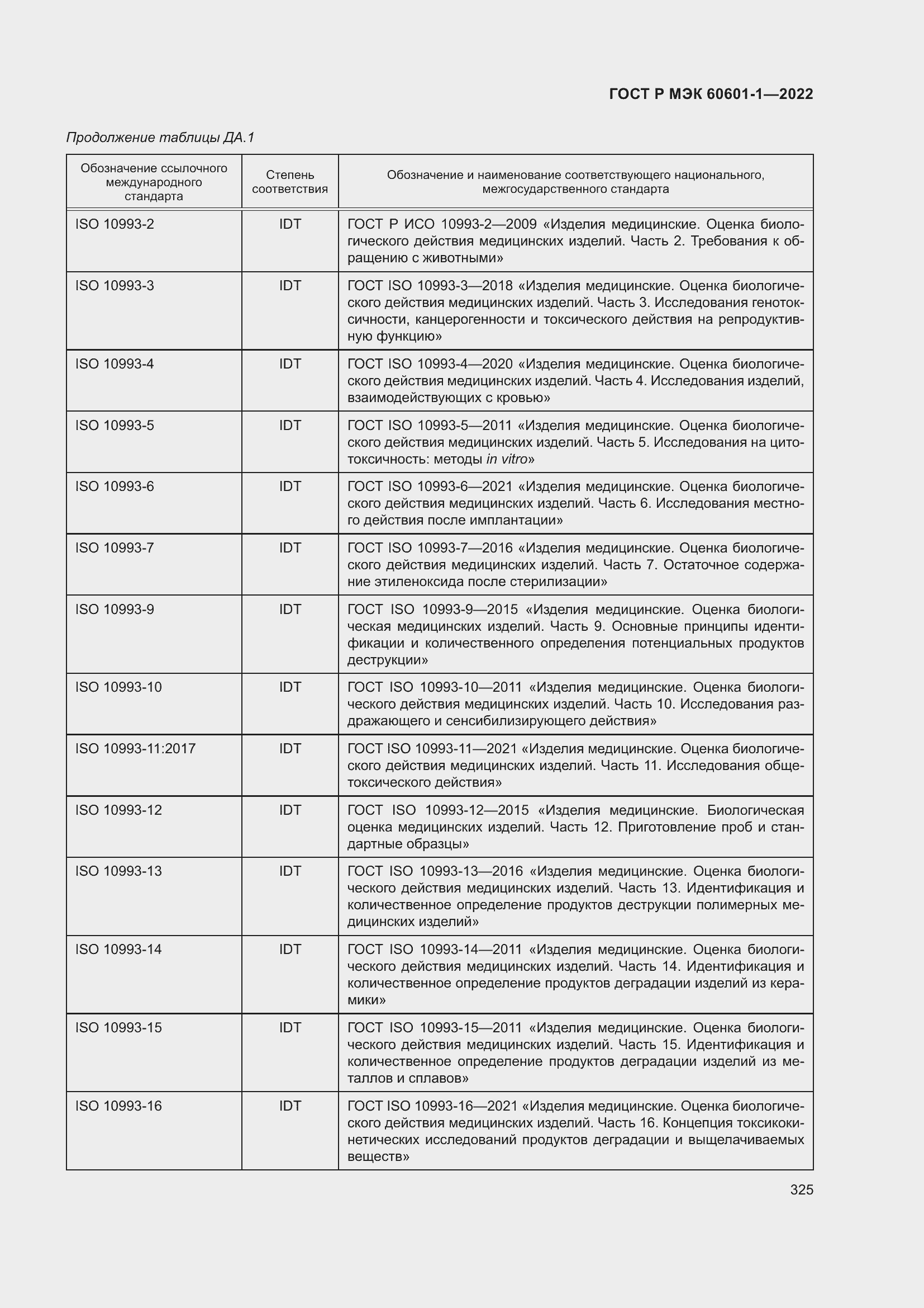 Страница 333 ГОСТ Р МЭК 60601-1-2022
