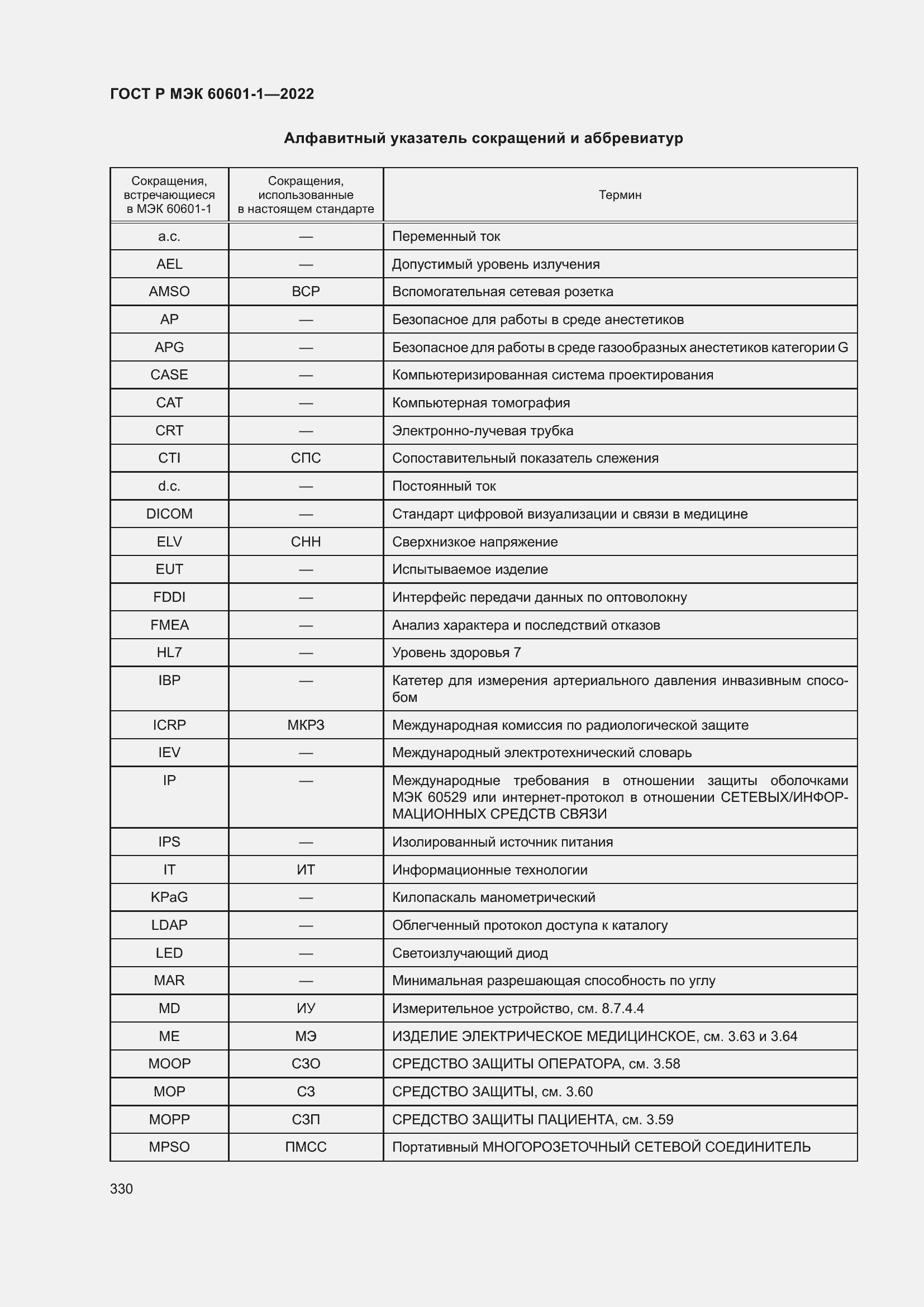 Страница 338 ГОСТ Р МЭК 60601-1-2022