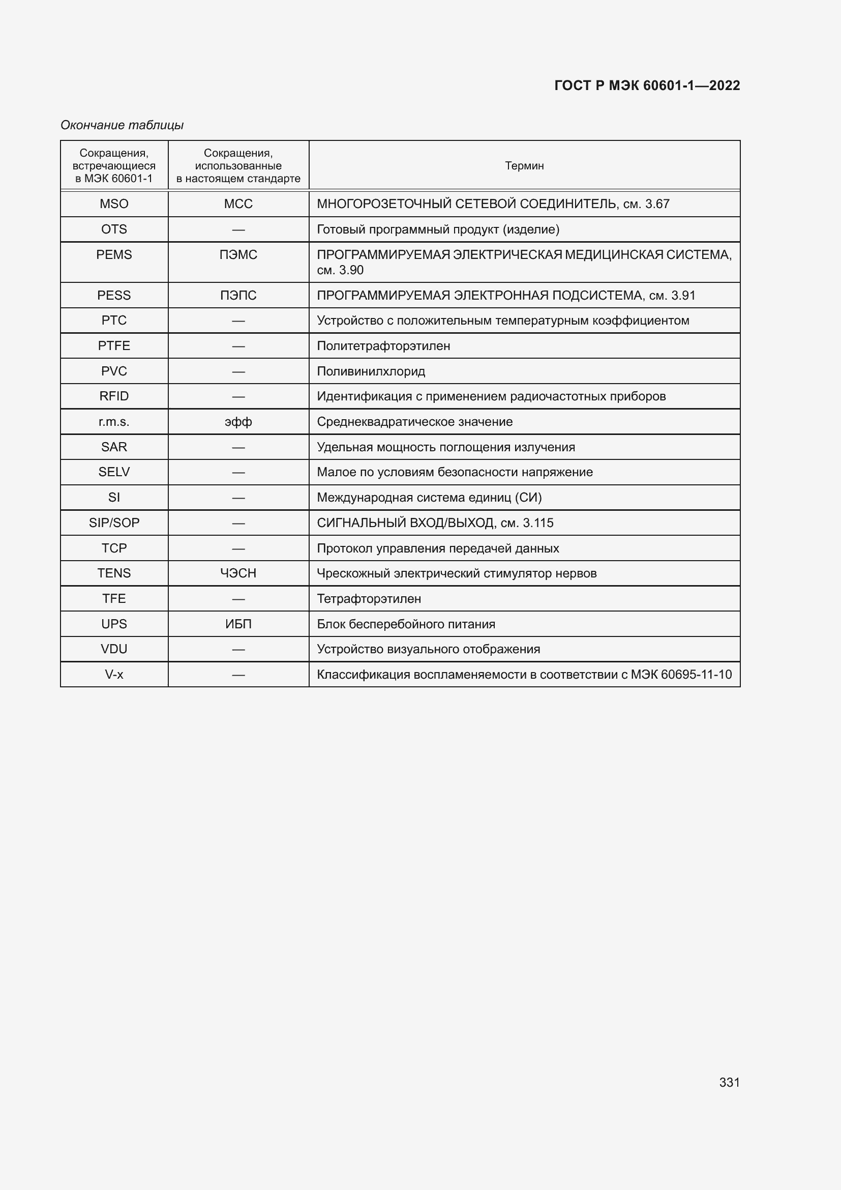 Страница 339 ГОСТ Р МЭК 60601-1-2022