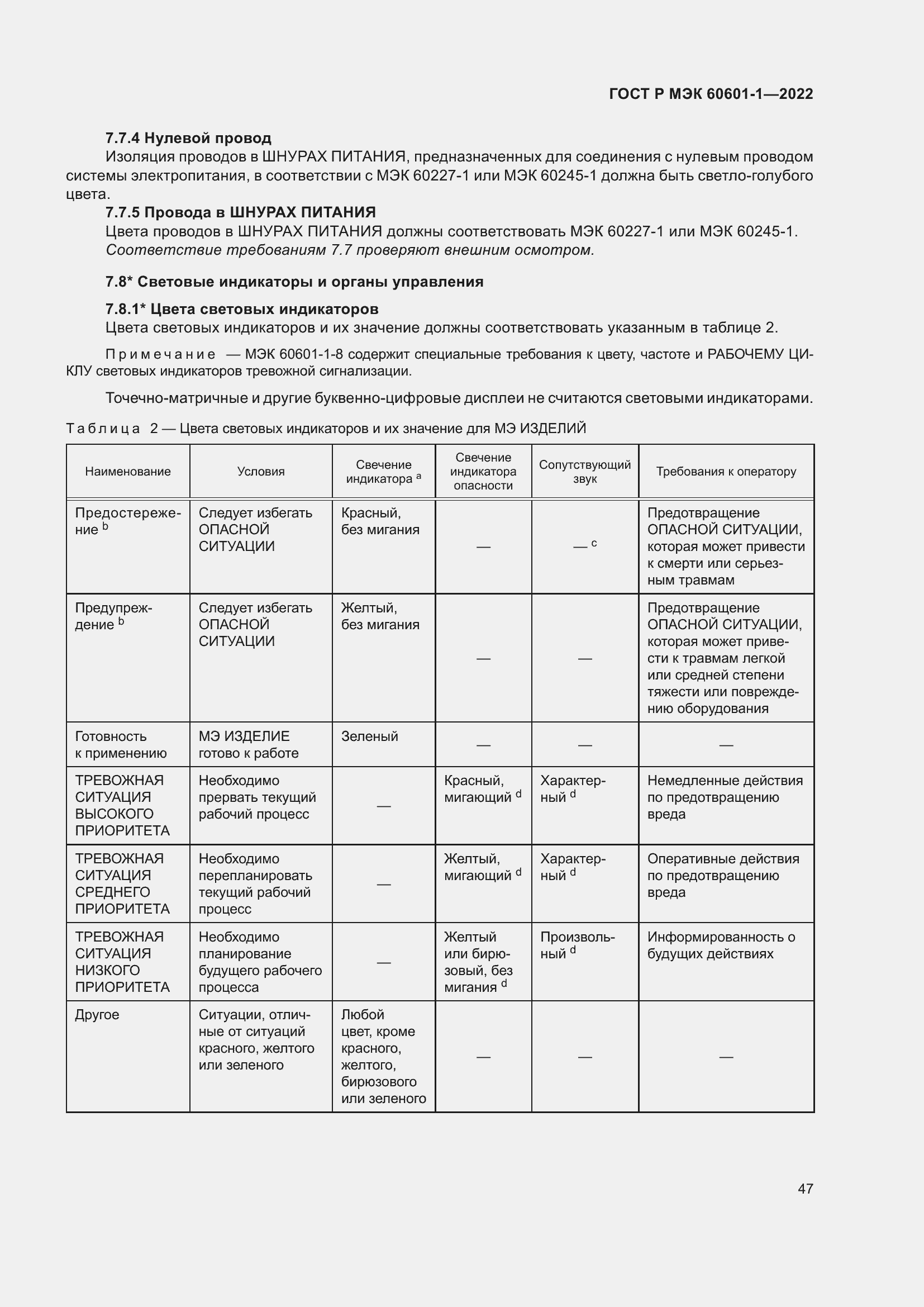 Страница 55 ГОСТ Р МЭК 60601-1-2022