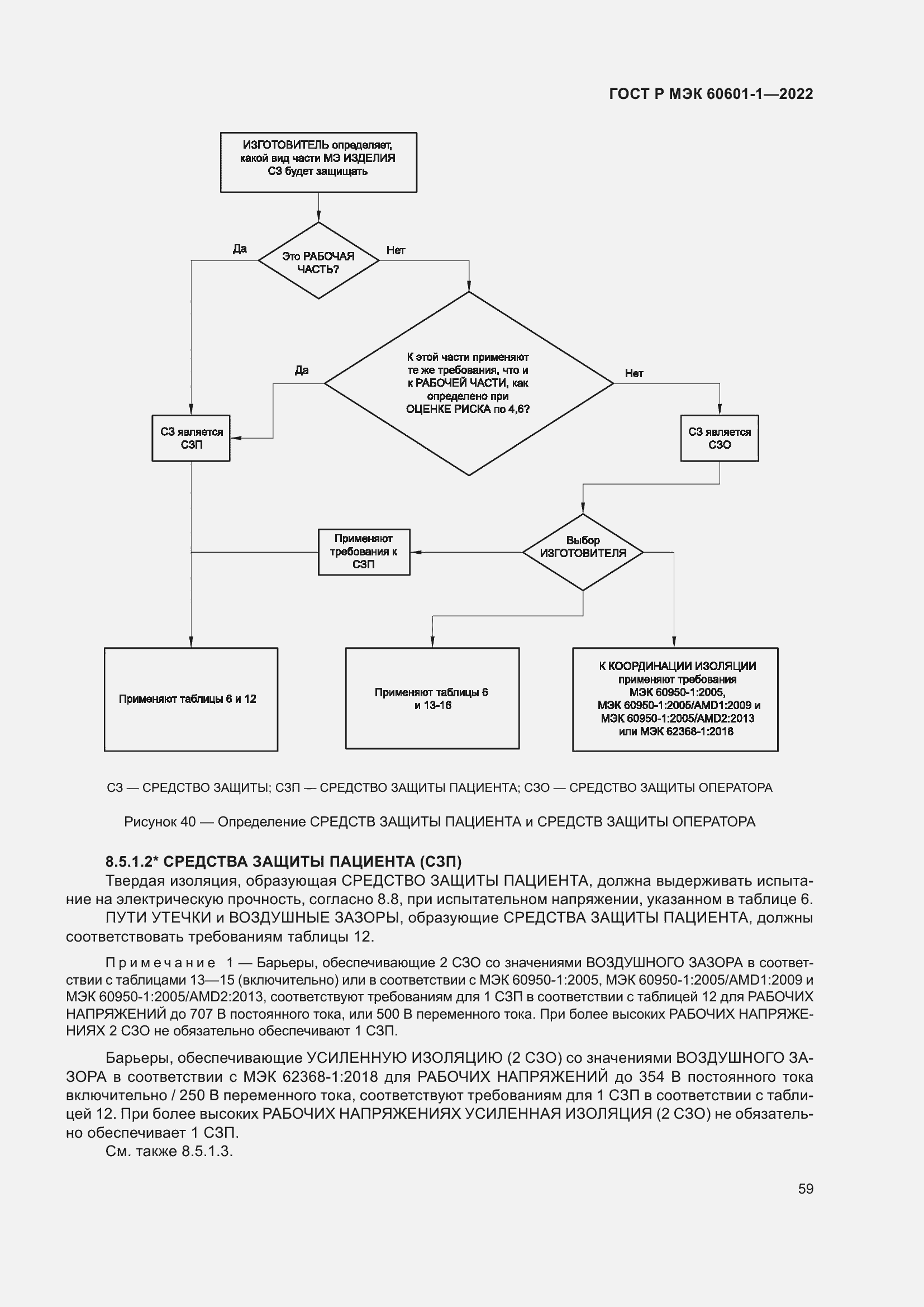 Страница 67 ГОСТ Р МЭК 60601-1-2022