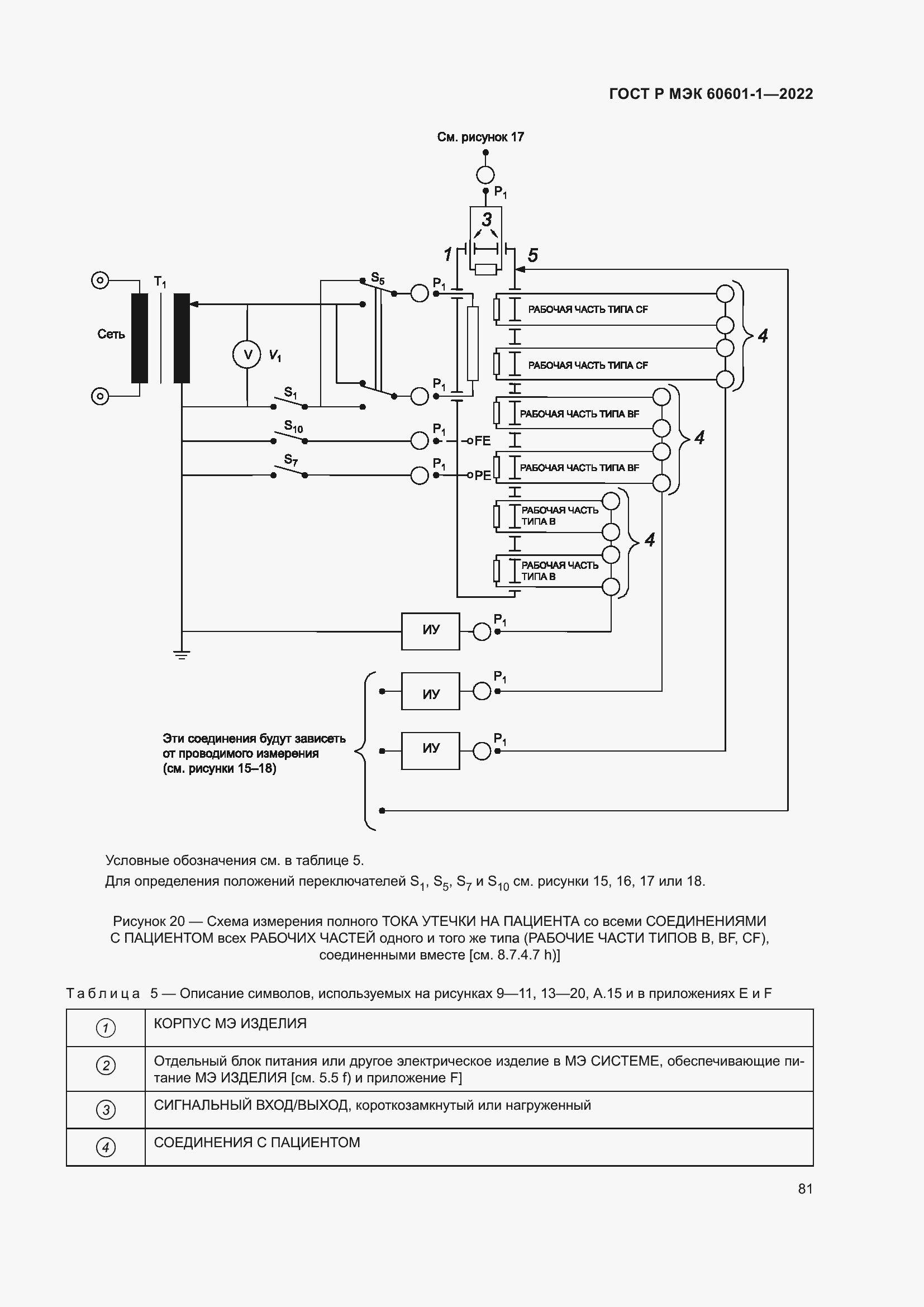 Страница 89 ГОСТ Р МЭК 60601-1-2022